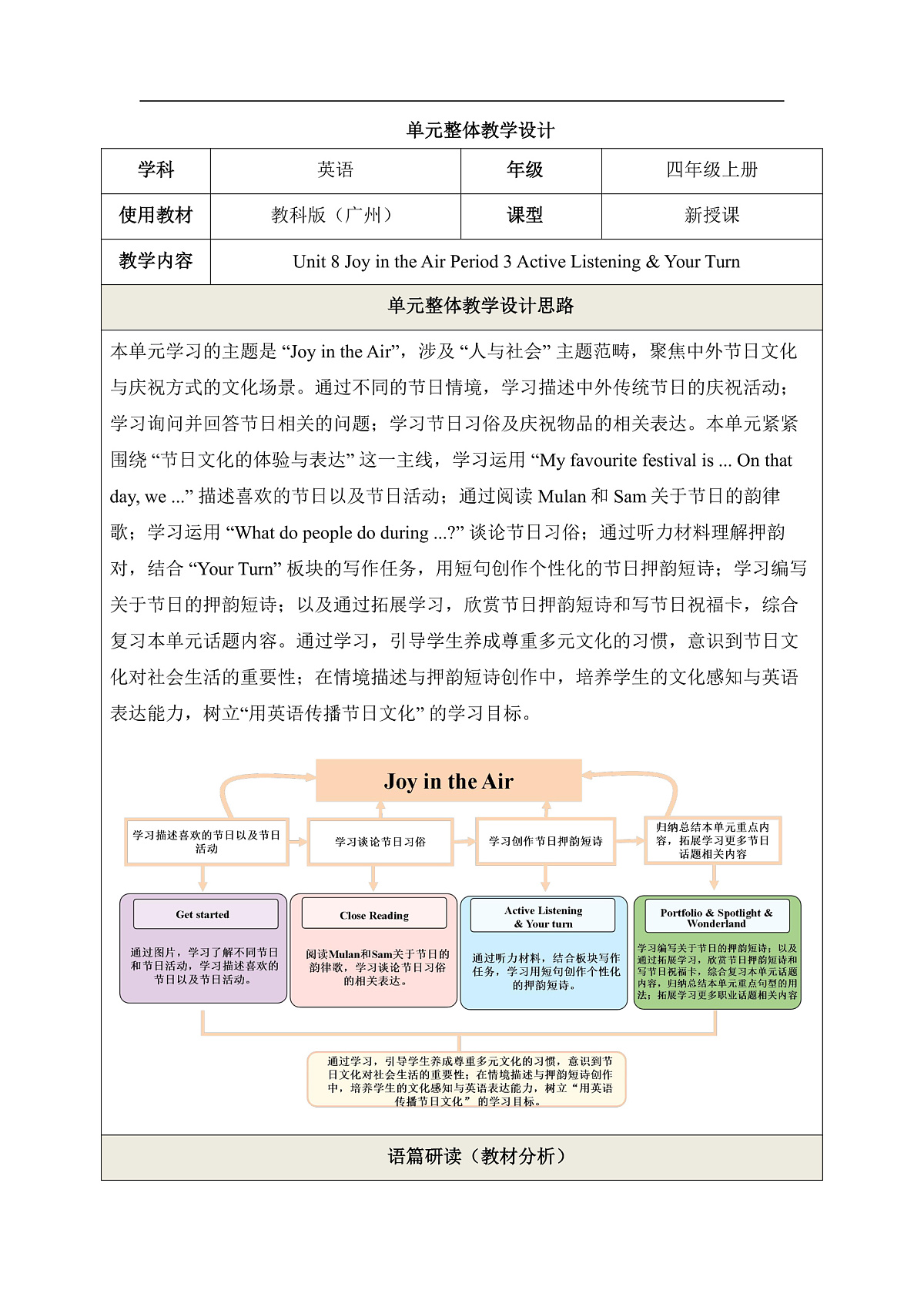 【教学评一体化】Unit 8 Joy in the Air Period 3 单元教学设计-教科版(广州)四上第1页