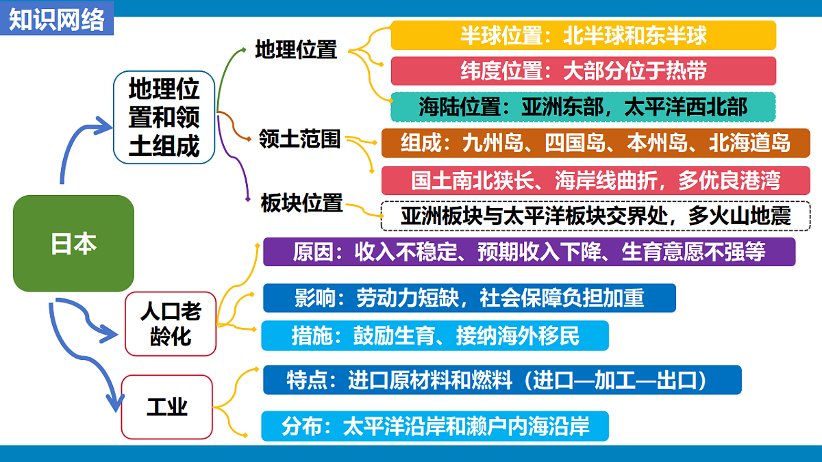17664105第2页