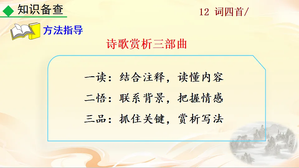 12 词四首第8页