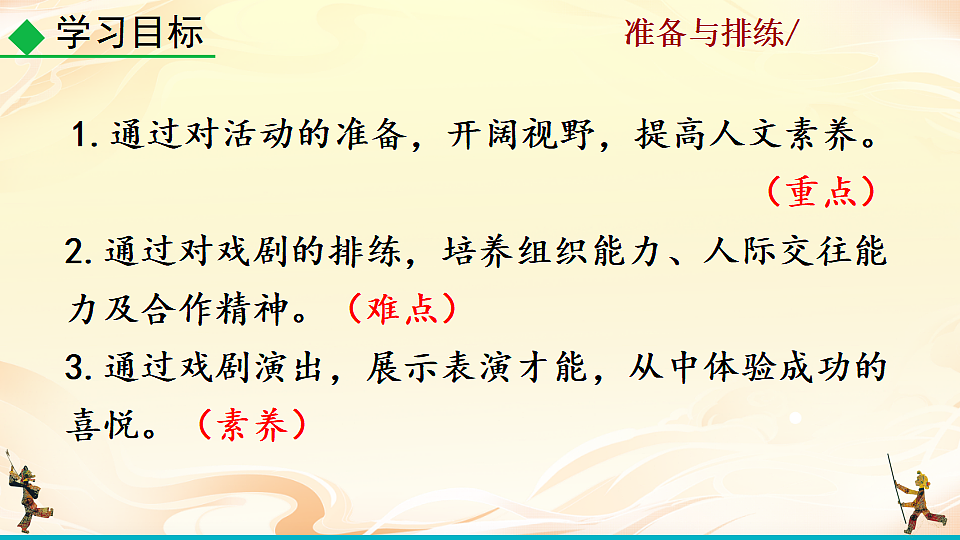 任务二 准备与排练第3页