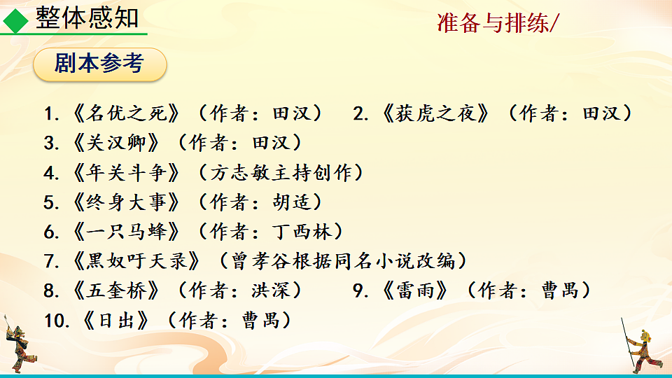任务二 准备与排练第5页