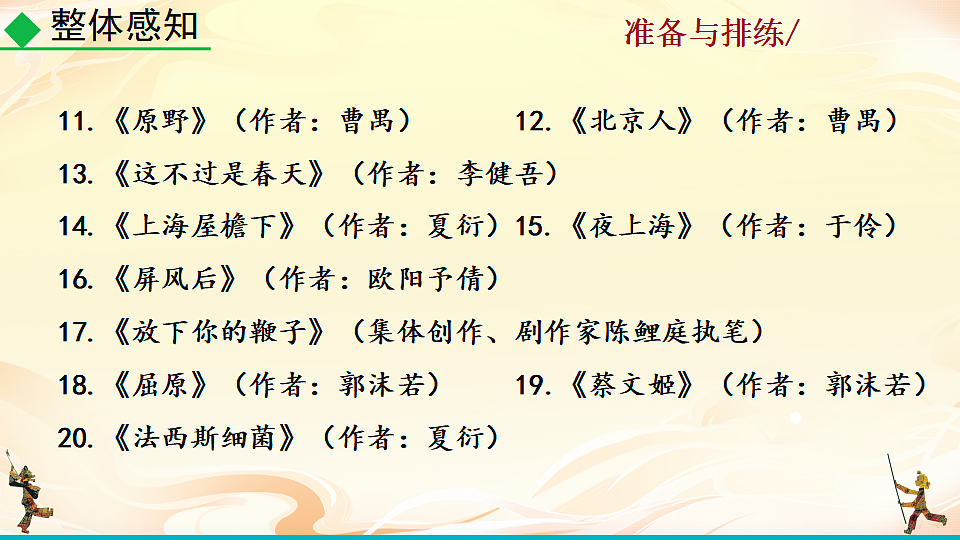 任务二 准备与排练第6页