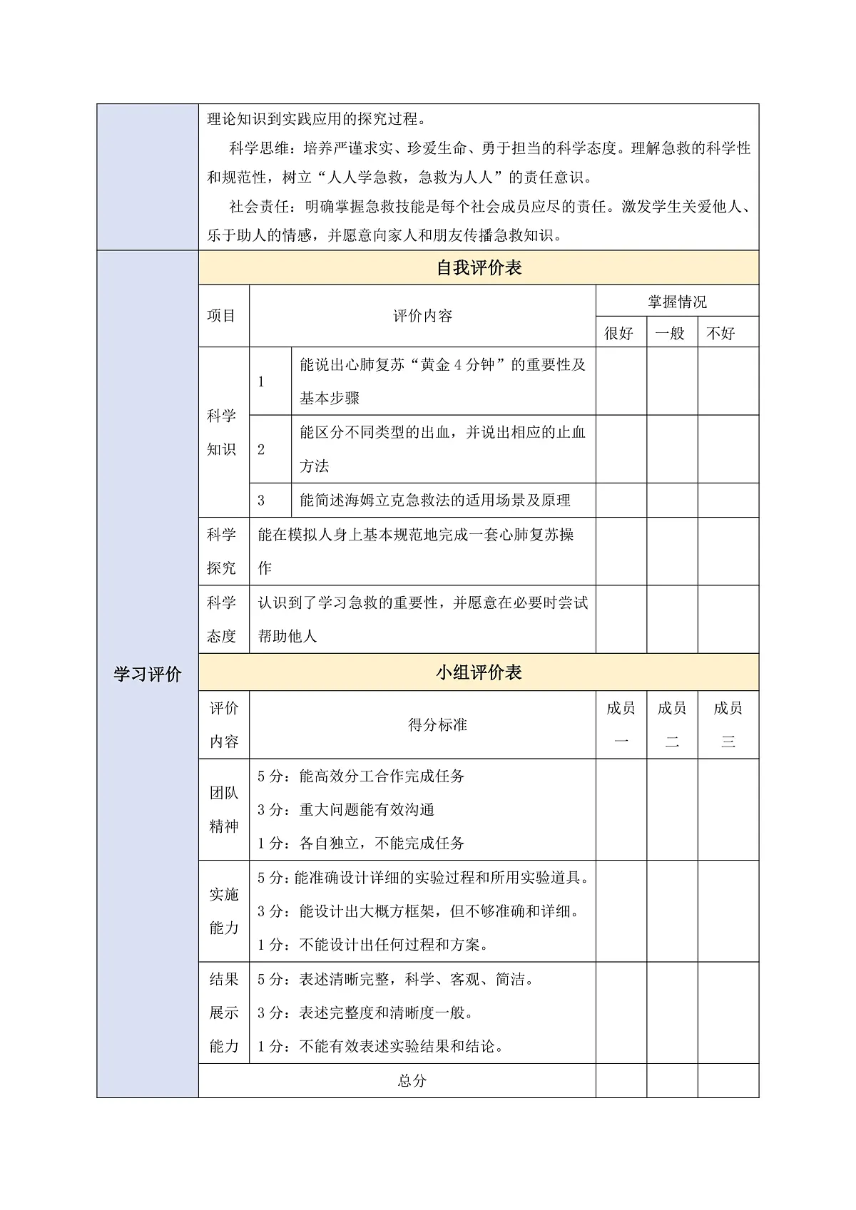 5.18.3《常用的急救方式》教学设计第2页