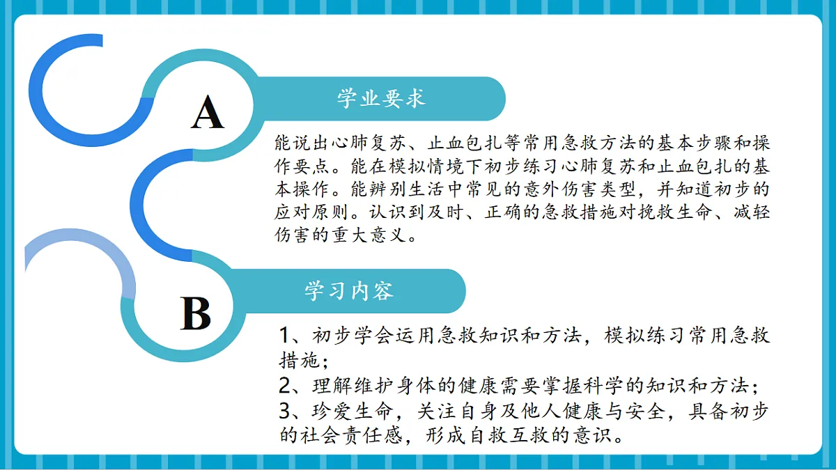 5.18.3《常用的急救方式》课件第2页