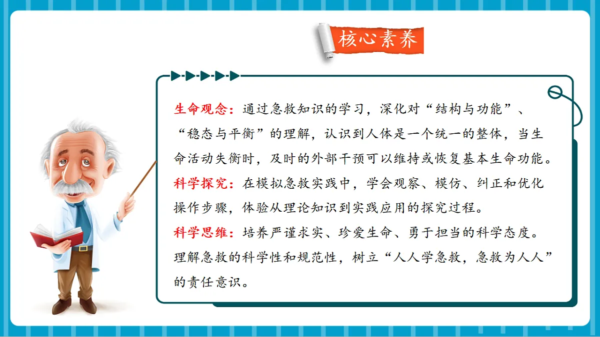 5.18.3《常用的急救方式》课件第3页