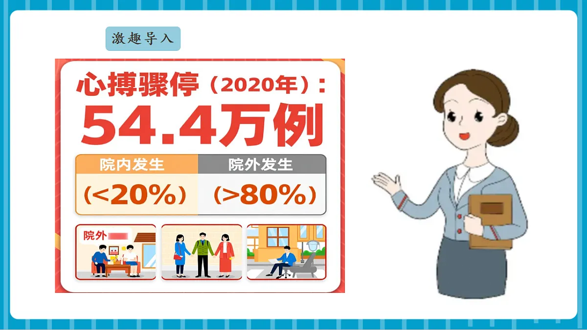 5.18.3《常用的急救方式》课件第7页