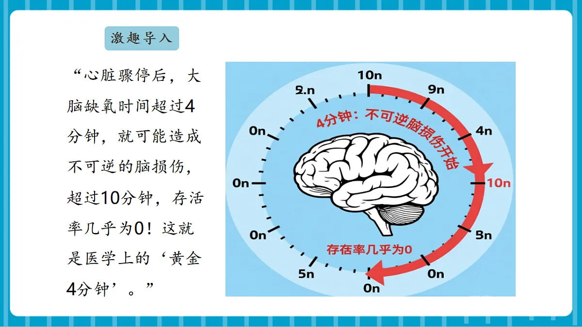 5.18.3《常用的急救方式》课件第8页