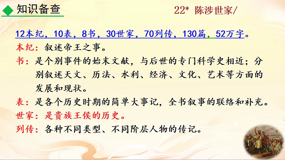 22 陈涉世家第6页