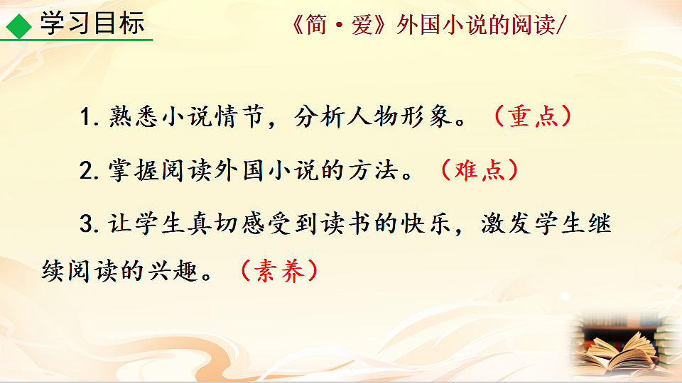 名著导读 《简·爱》外国小说的阅读第3页