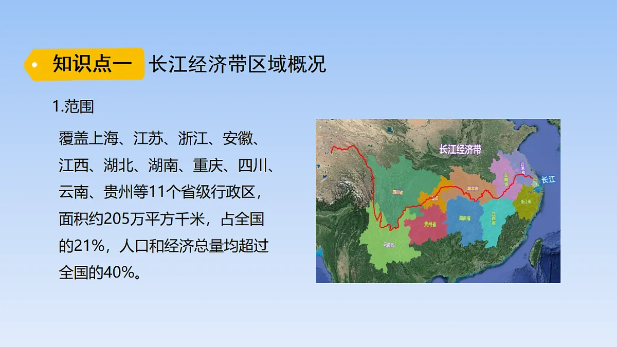 2026年春湘教版地理八年级下册第七章 第四节 长江经济带的协同发展课件第4页
