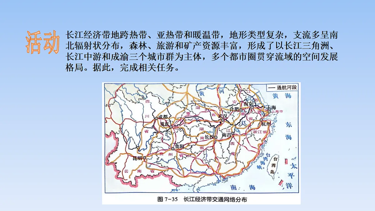 2026年春湘教版地理八年级下册第七章 第四节 长江经济带的协同发展课件第8页