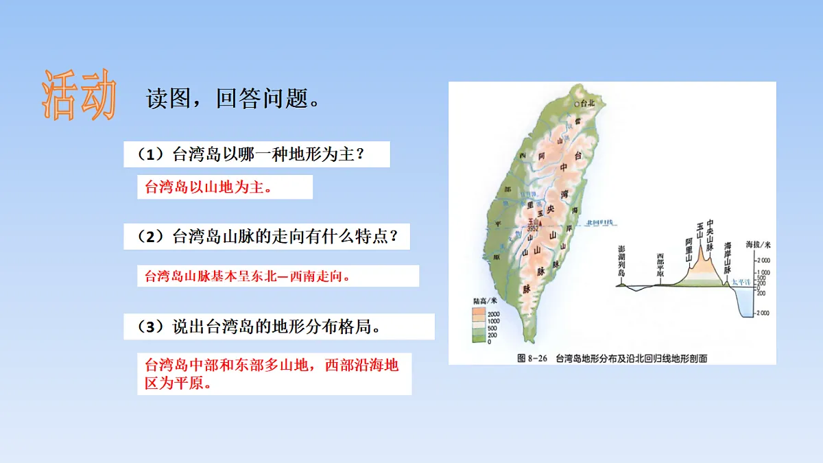 2026年春湘教版地理八年级下册第八章 第二节 台湾省的地理环境与经济发展课件第8页