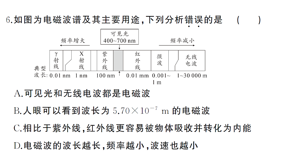 17664822第6页