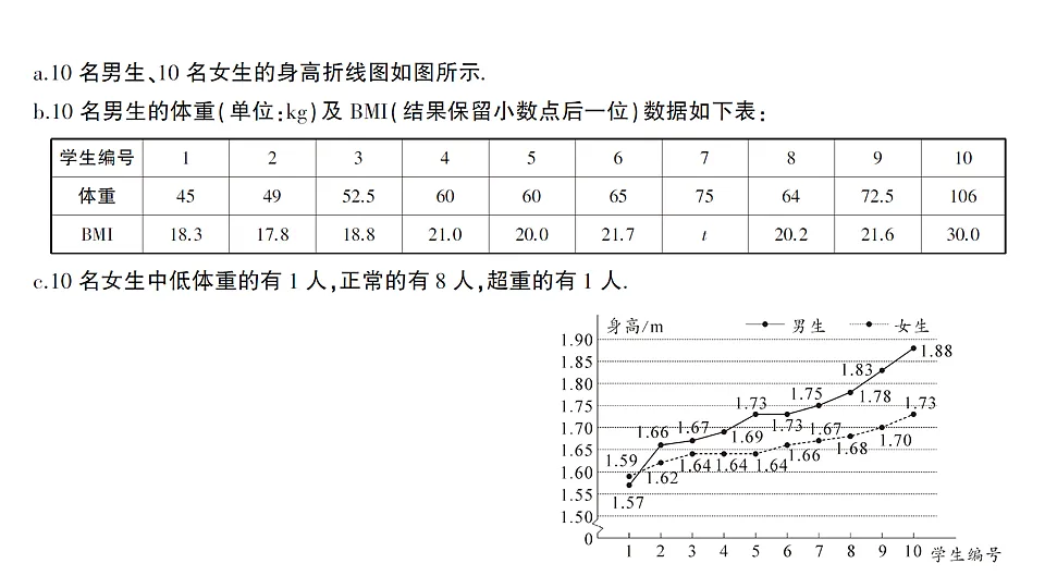 17665405第3页