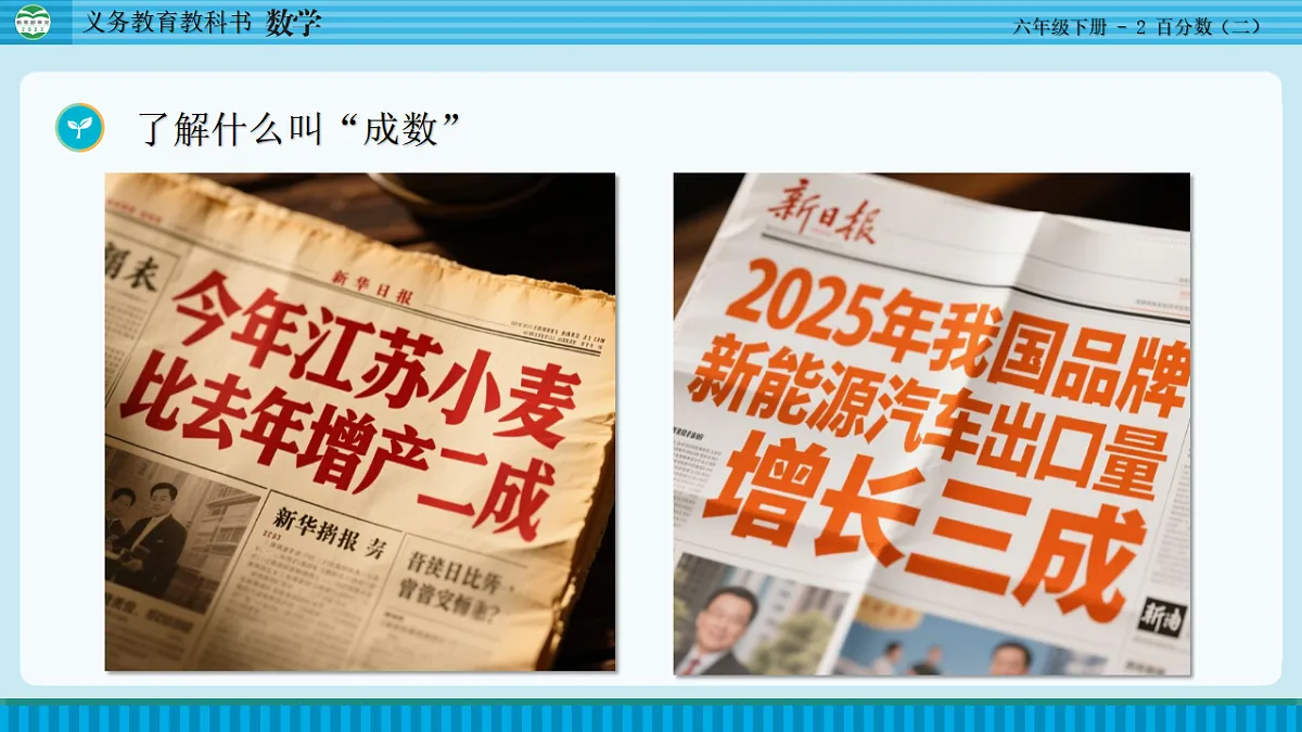人教版(2024)数学六年级下册第2课《百分数(二)》第2课时+成数+课件第3页