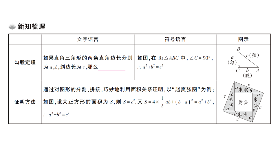 17667274第2页