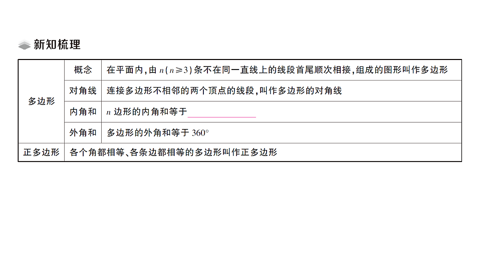 17667277第2页