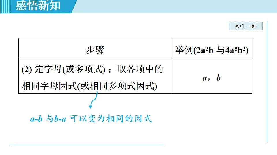 17667315第6页