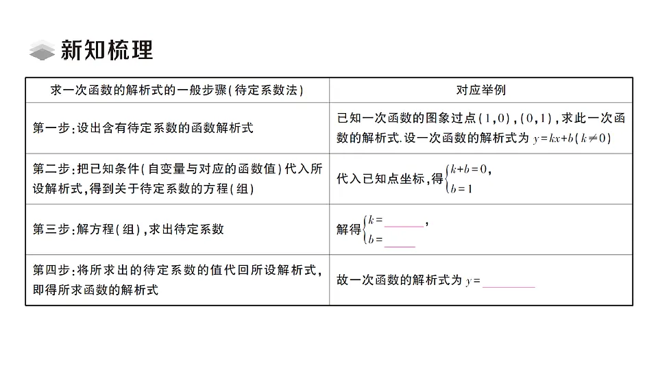 17668338第2页