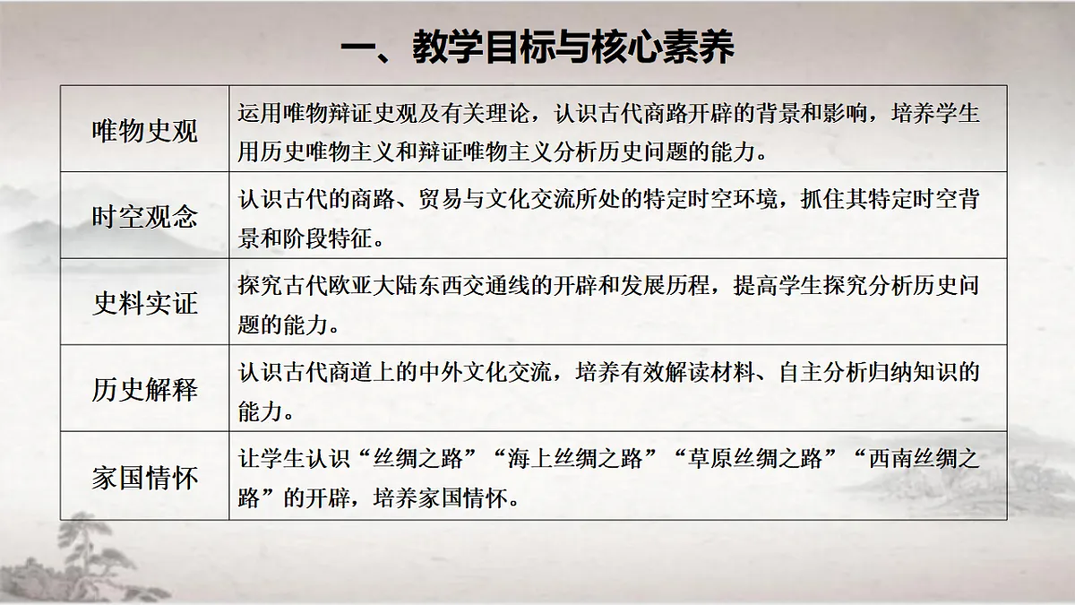 17668632第2页