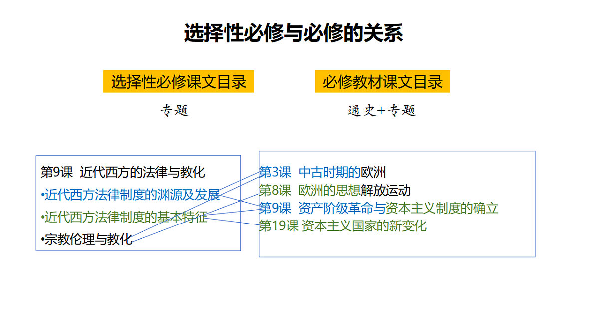 17668654第2页