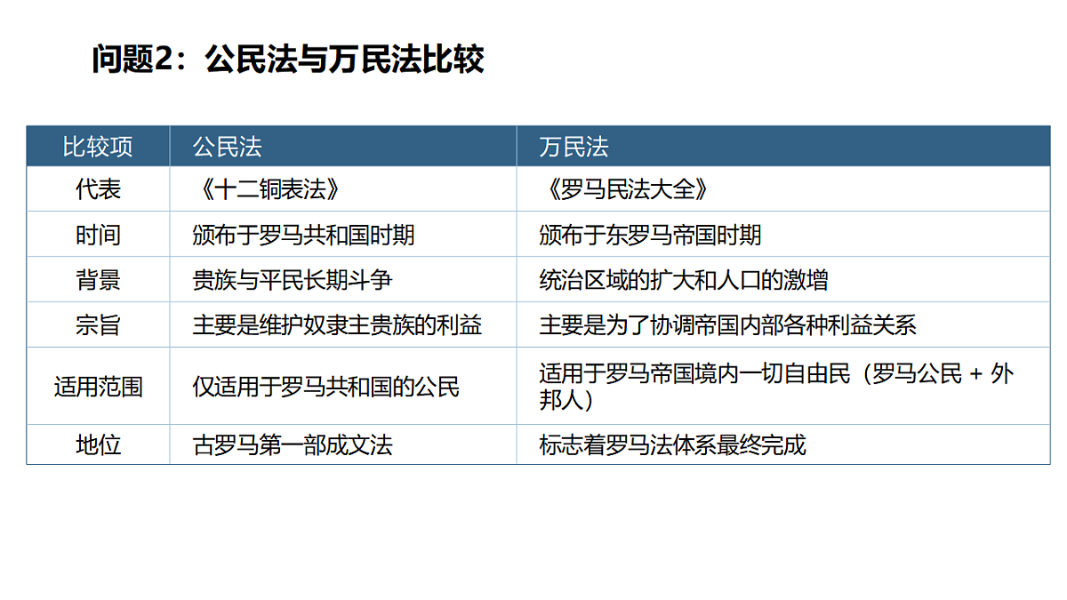 17668654第8页