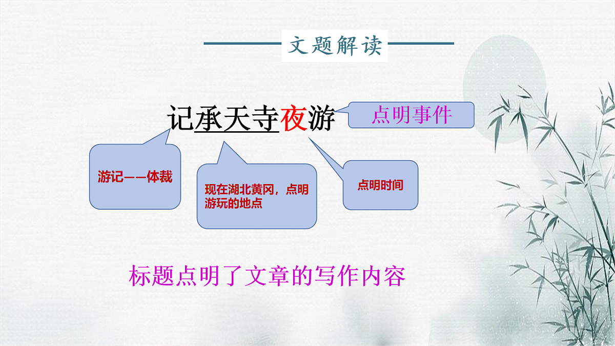 17668753第2页
