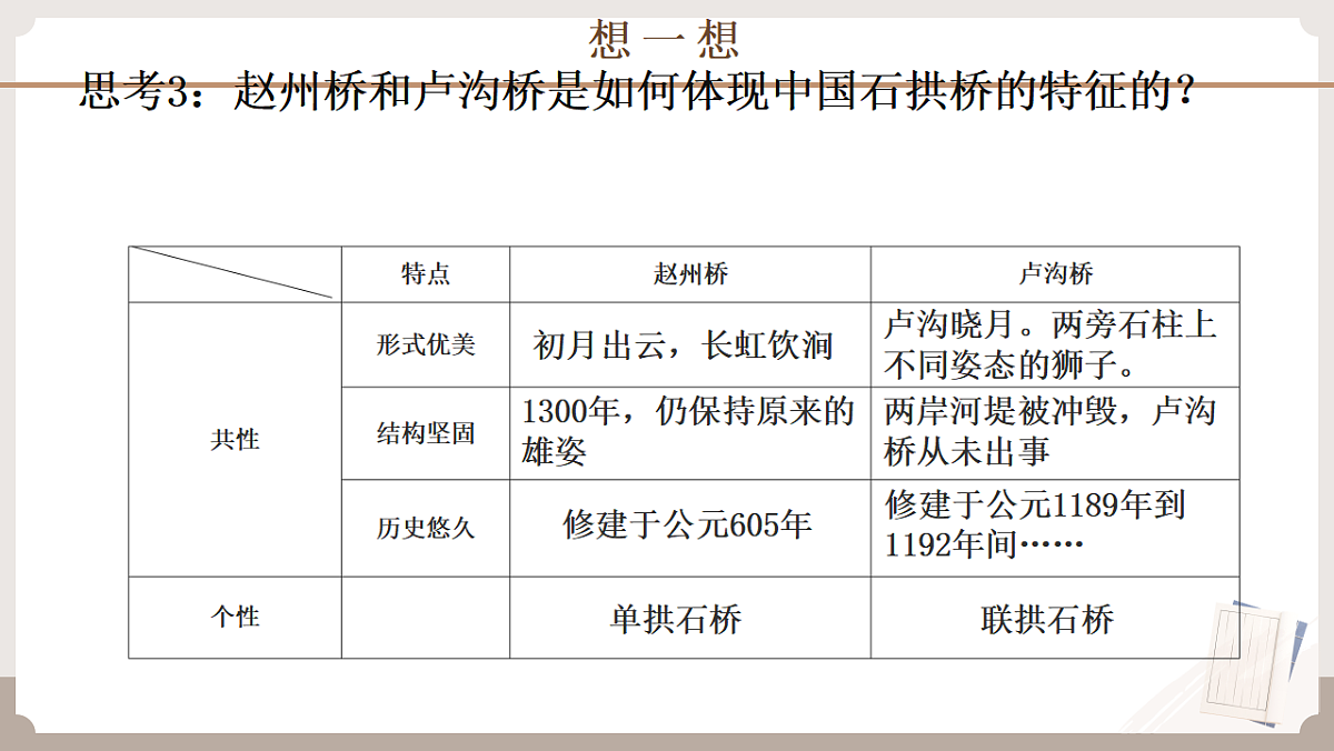 17668759第8页