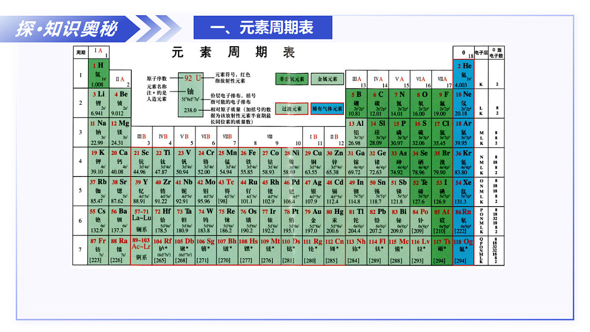 17668904第6页