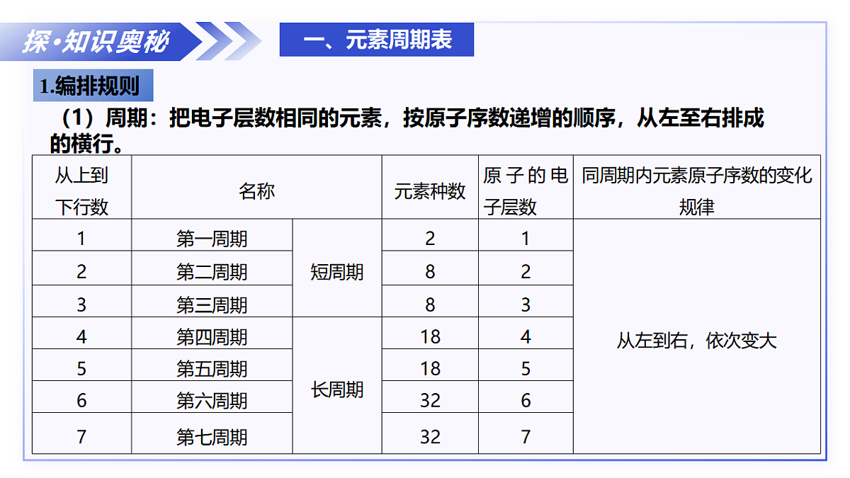 17668904第8页