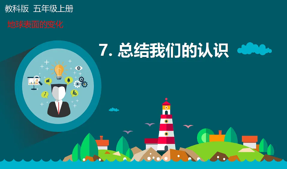 17668936第1页