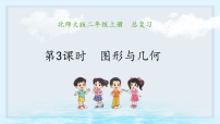 二年级上册（2024）图形与几何复习ppt课件