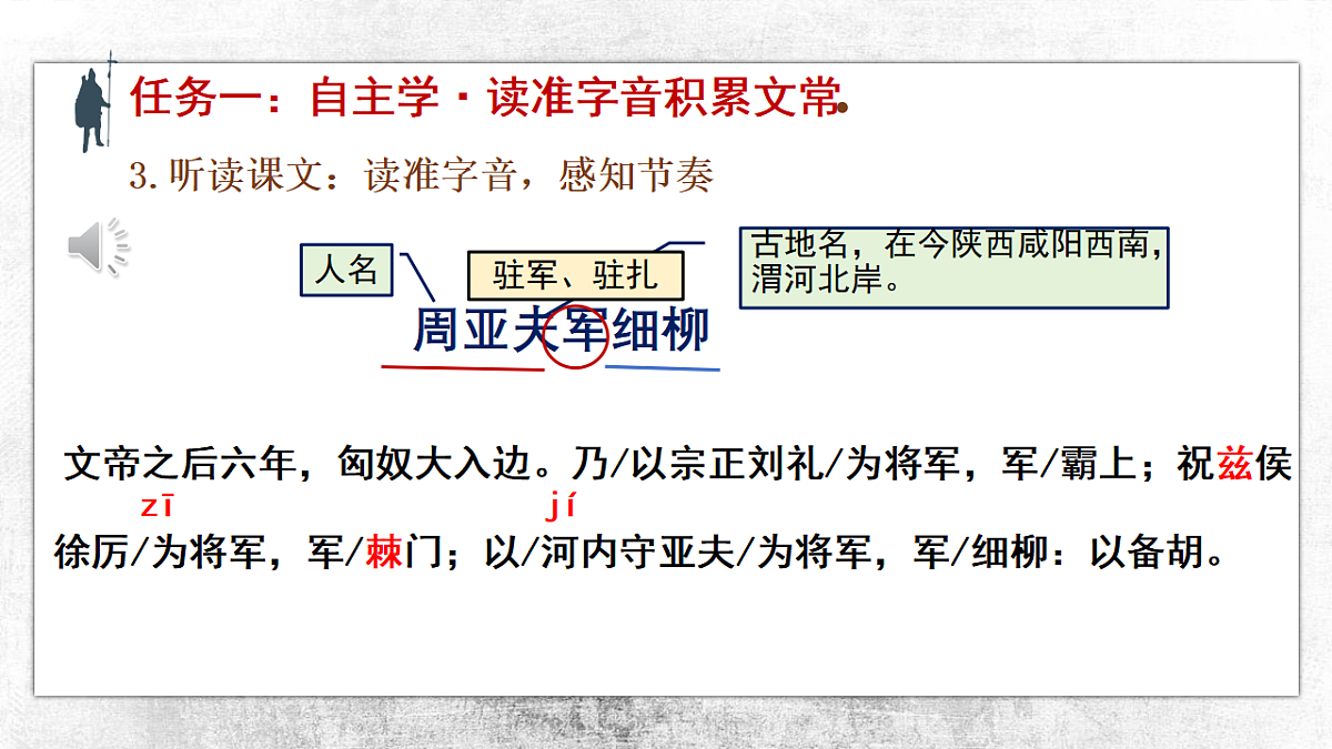 17668975第5页