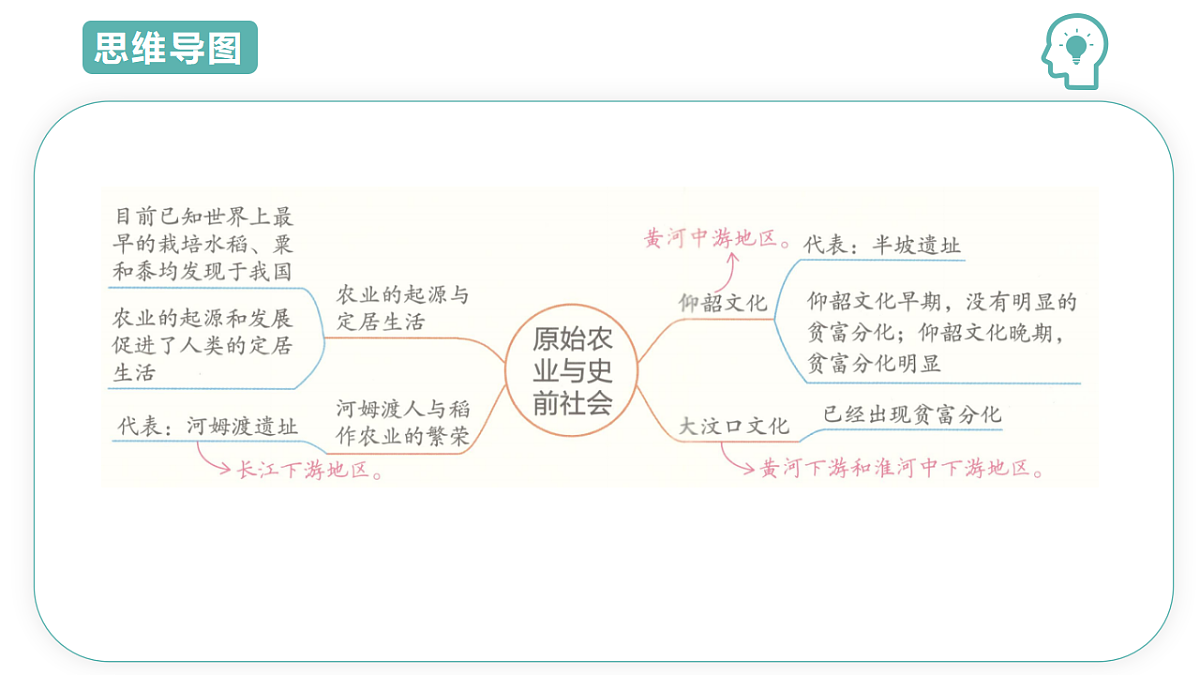 17669000第4页