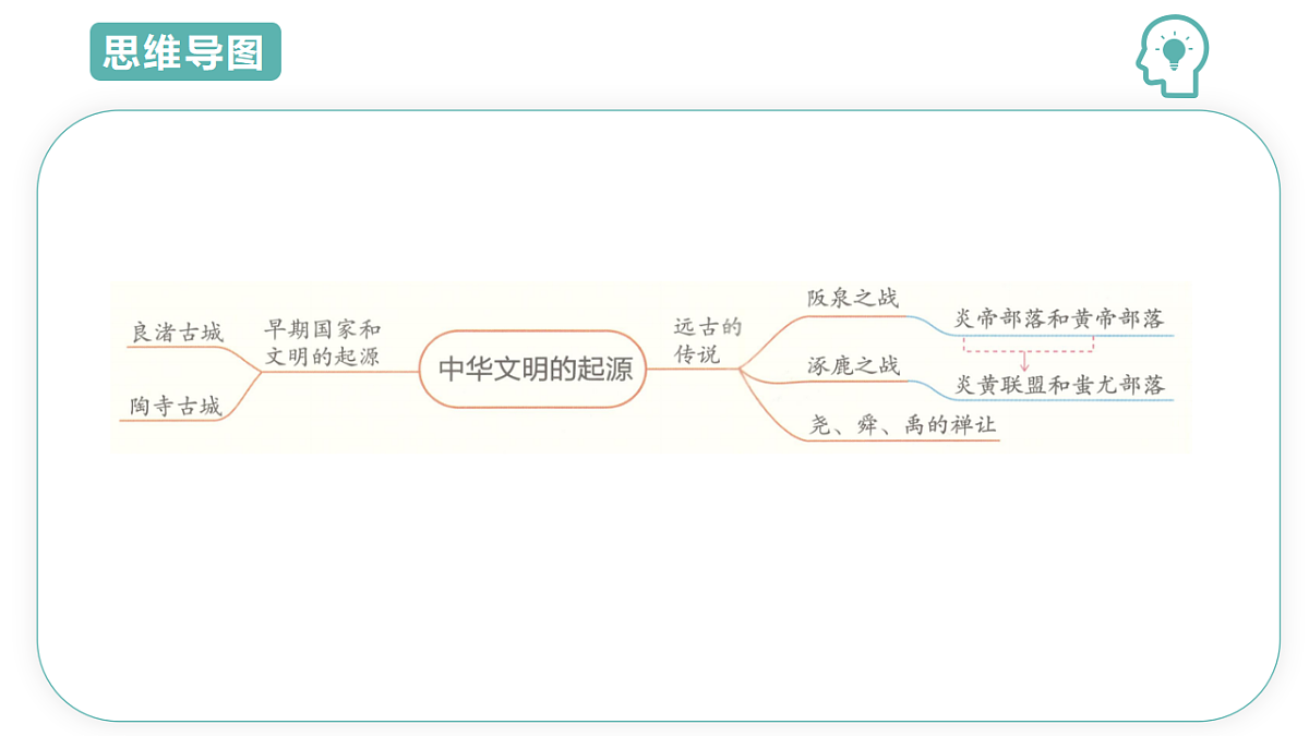 17669000第5页