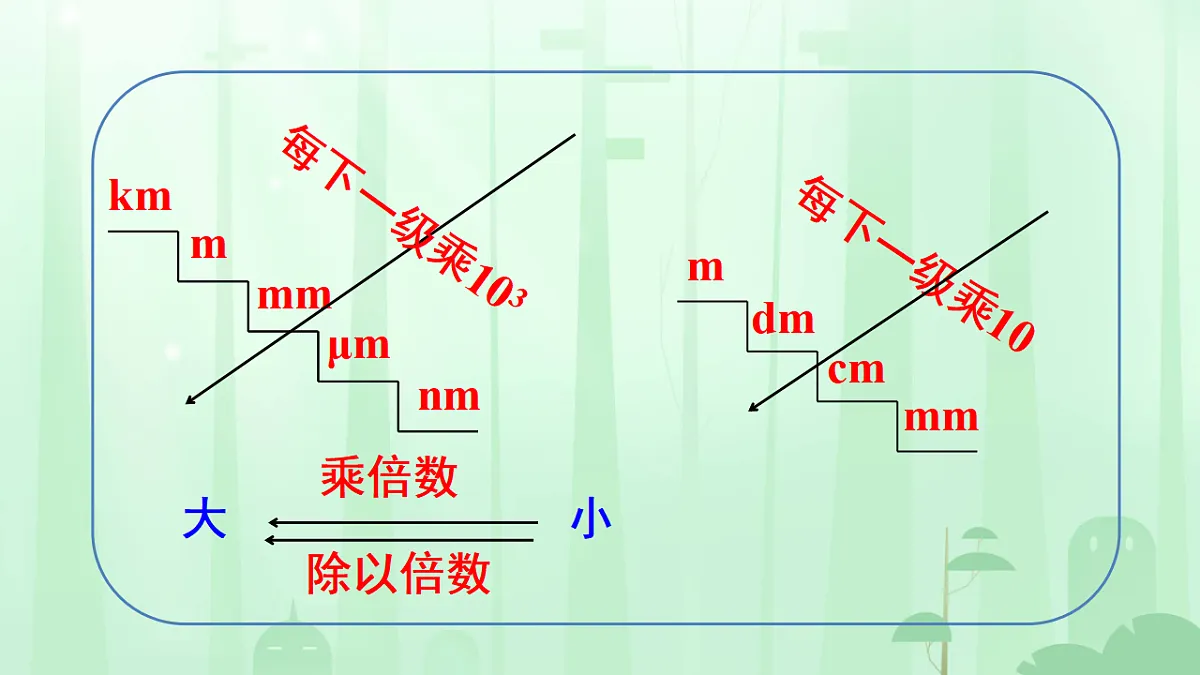 17669121第6页