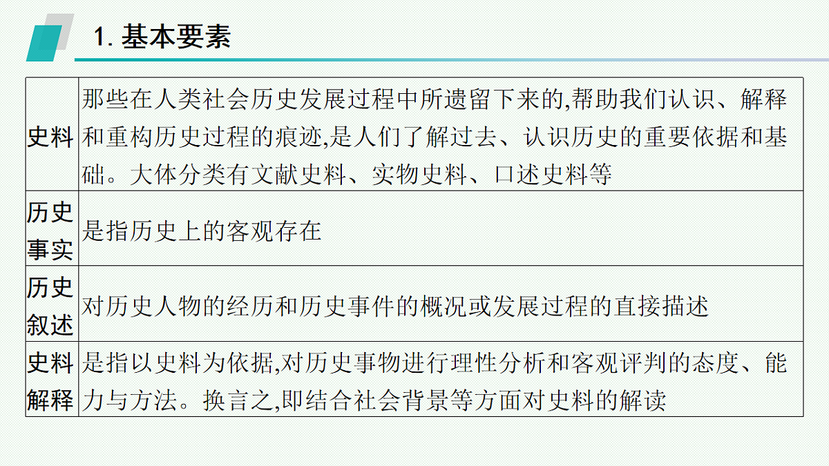 17670247第2页