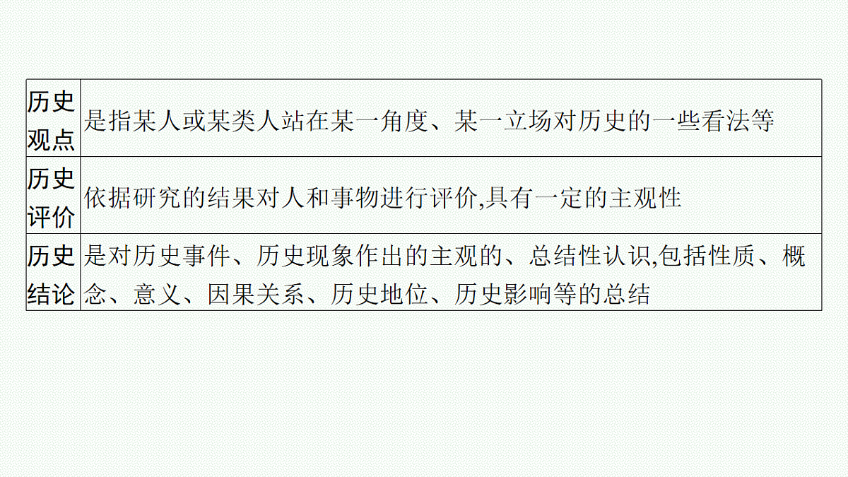 17670247第3页