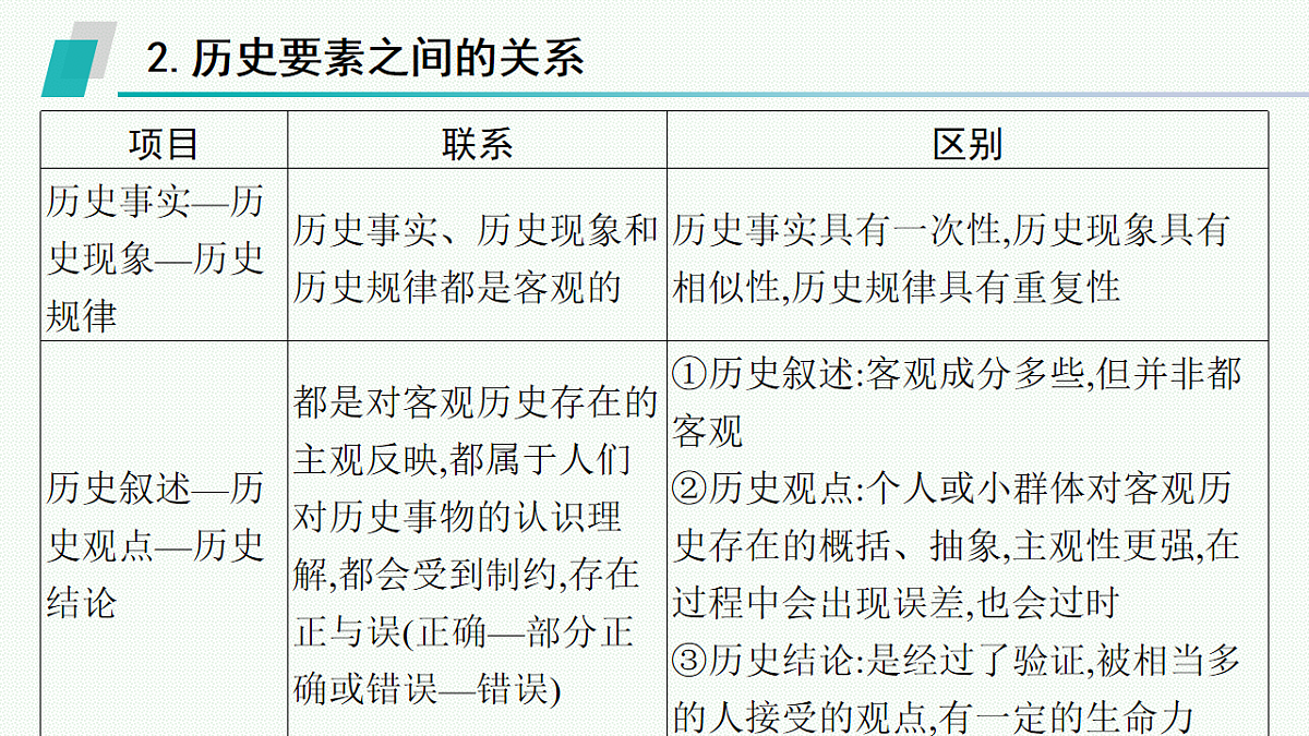 17670247第6页