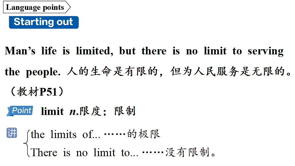 1.Starting out & Understanding ideas第2页