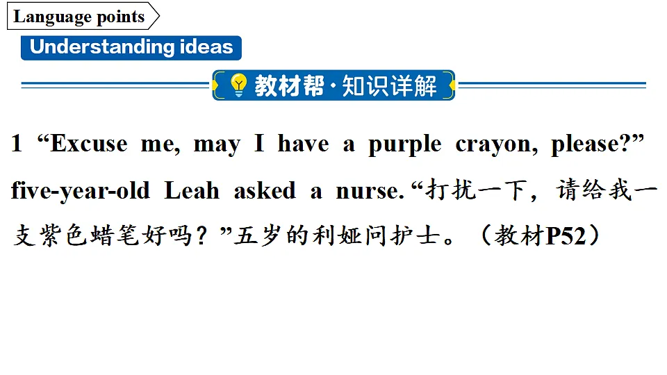 1.Starting out & Understanding ideas第5页