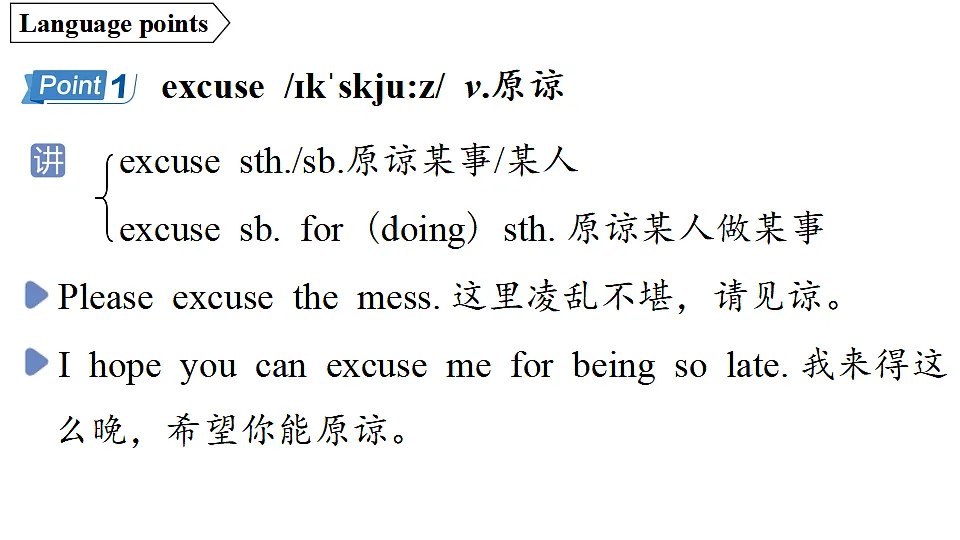 1.Starting out & Understanding ideas第6页