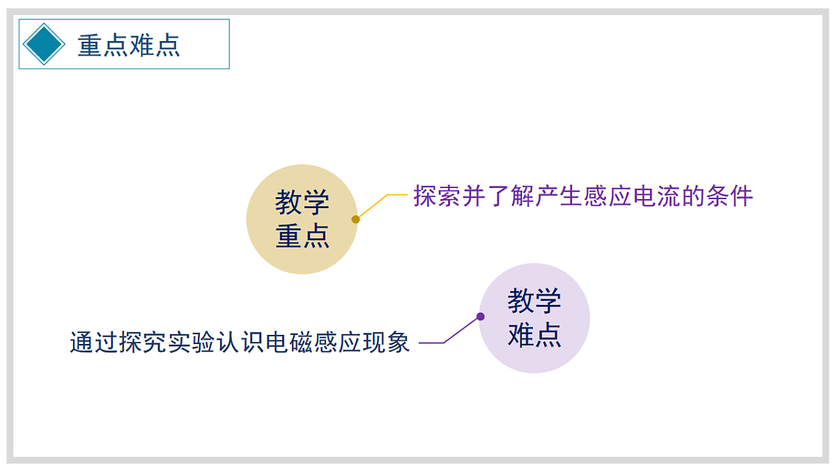 17670428第3页
