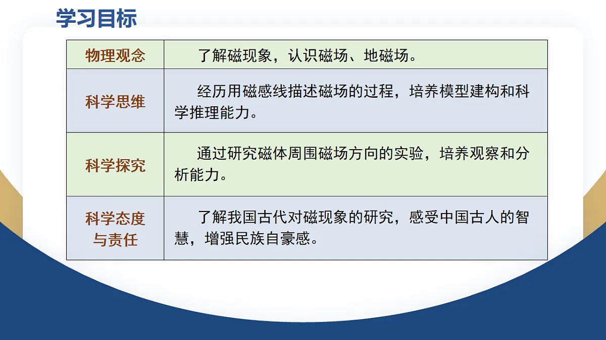 17670429第3页