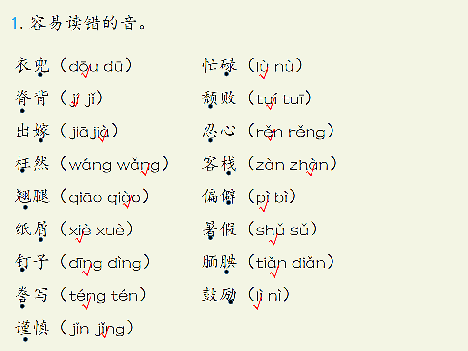 部编版五年级语文上册第六单元复习课件PPT第2页