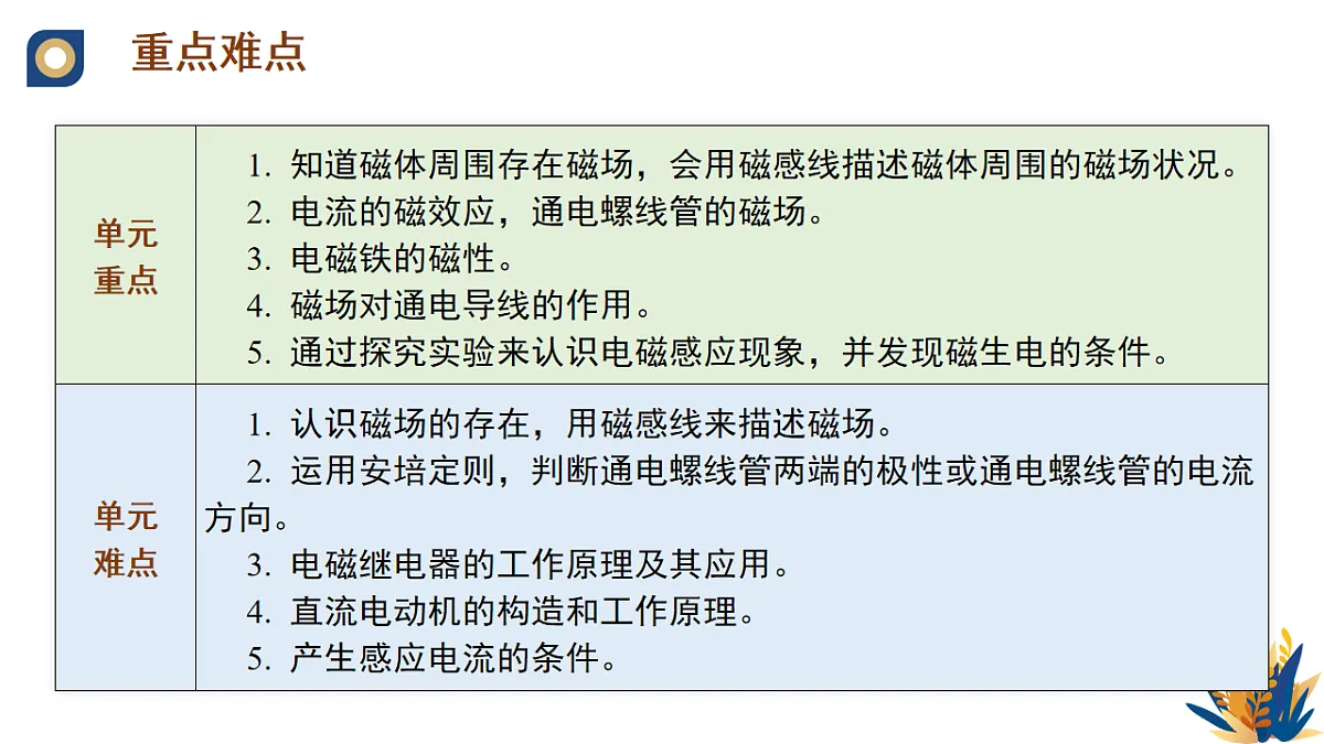 17670626第6页