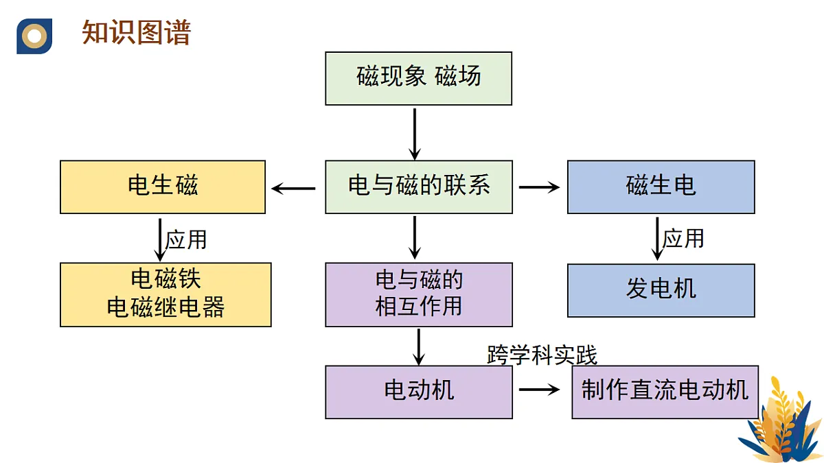 17670626第7页