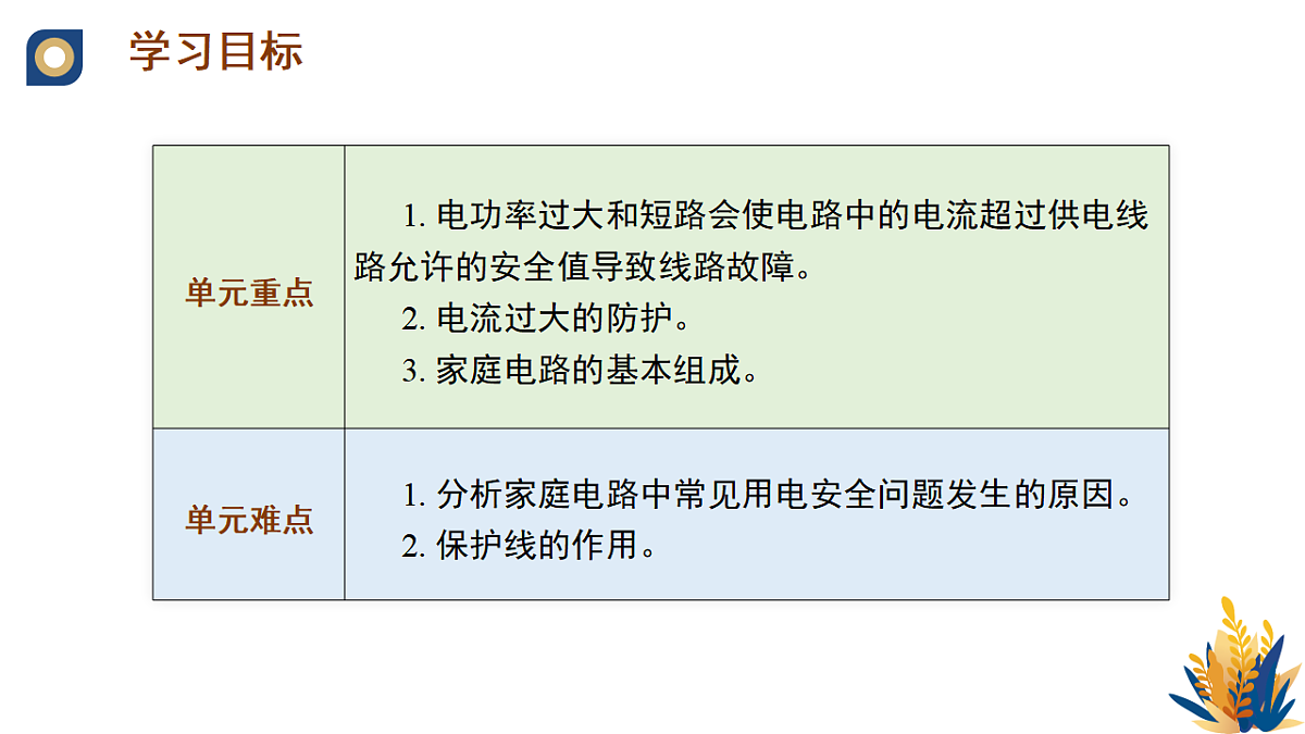 17670631第4页