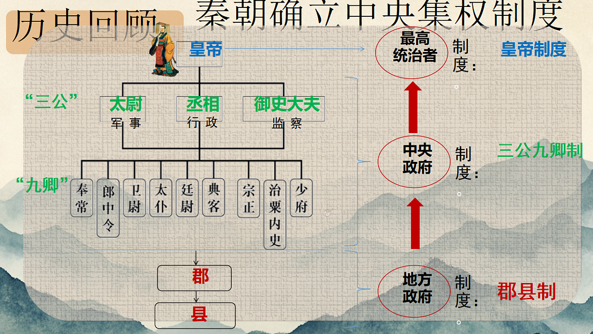 17670720第3页