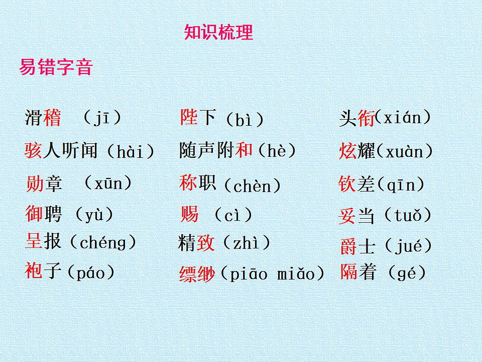 部编版七年级语文上册第六单元【复习课件】PPT第2页
